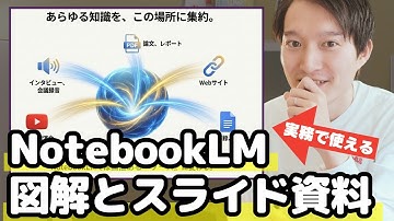 NotebookLMのスライド資料生成機能が優勝です！図解もすごく良い！