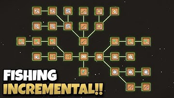 Fishing, but with a Skill Tree!