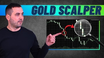 Gold Scalper EA: Watch this Gold Bot Trade Live