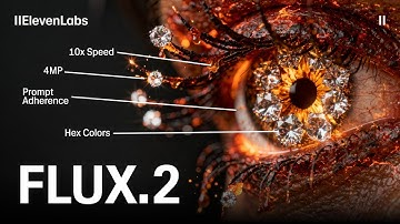 FLUX.2 vs FLUX.1 — Everything You Need to Know (Guide)