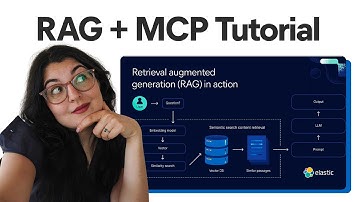 How developers can build smarter AI systems with RAG, agents, and MCP