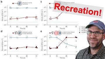 How to insert images into ggplot2 generated figures in R (CC390)