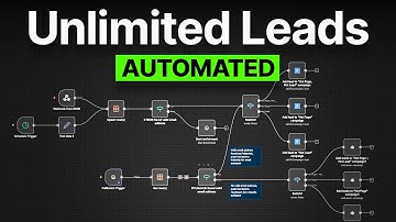 How to Scrape & Outreach to Website Visitors (RB2B Tutorial)