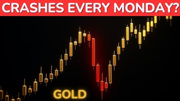 How to Build a Seasonal Edge in StrategyQuantX 🔧 (Gold Example 💡)