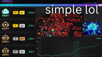 Win more Deadlock games with these simple tricks