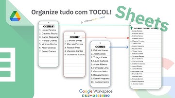 Unindo várias colunas em uma só com TOCOL no Google Sheets!