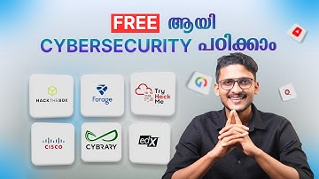 Free Cybersecurity training for beginners Malayalam- Edwhere Learning