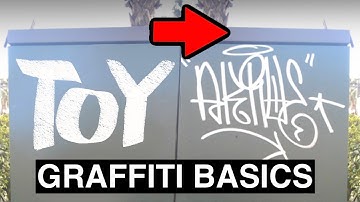 Graffiti Handstyle Tutorial Fundamentals (Explained) Intro to Graffiti