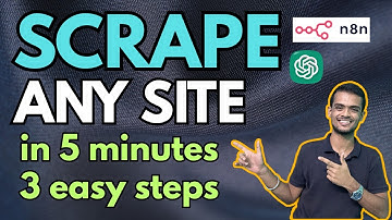 How to Scrape Any Website in n8n (no code)