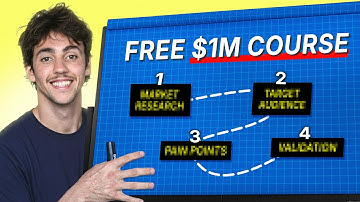 Your Startup Idea is Worthless (Unless You Do This)