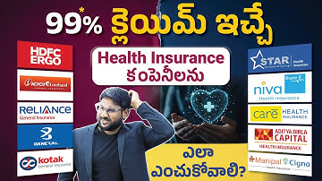 How to Choose the Best Health Insurance Policy in Telugu - Ultimate Guide 2025 | Kowshik Maridi