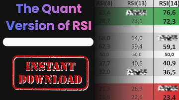 The Era of RSI 70/30 Ends Today — Here Are the Real Levels