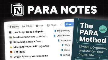 Build a PARA Method notes template in Notion (step-by-step)