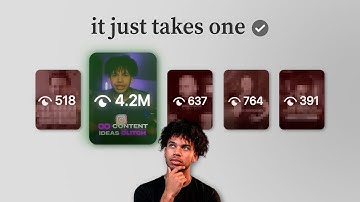 How to create a killer video idea (to blow up your Instagram)