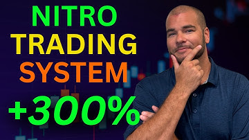 This TRADING System Went Parabolic: Over 8000% Gains in Only 10 Years? | VectorVest