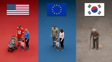 Every Level of Population Collapse in 13 Minutes