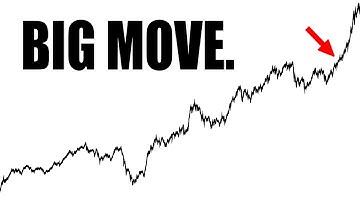 Buying Climax Pattern Just Triggered - Don