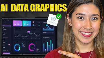 5 Tips to Avoid Amateur AI Data Infographics!