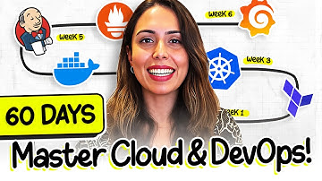 Become A Cloud Engineer BEFORE 2025 ENDS | Full Roadmap for Beginners | Vishakha Sadhwani