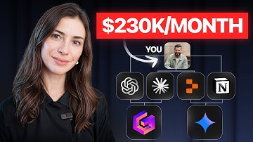 How to Make Your First $1M With Zero Investment (For Beginners)