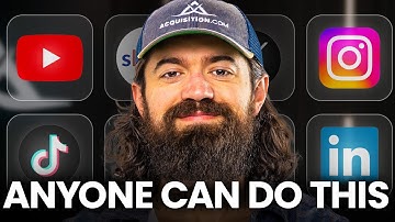 My Actual Social Media Strategy For 2026