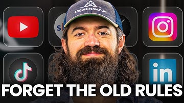 My Actual Social Media Strategy For 2026