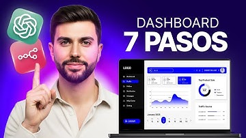 Create Dashboards in N8N with ChatGPT (without Power BI)