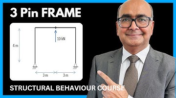 3 Pin Frame Analysis - Structural Engineering Tutorial | IStructE Structural Behaviour Course