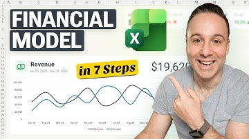 7 Steps to Building a Financial Model
