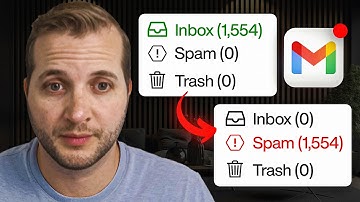 Cold Email is Changing AGAIN in 2026, Do THIS