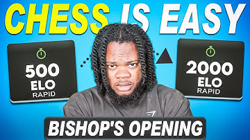 How I Got from 500 to 2000 With BISHOP