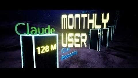 Top AI Platforms – Estimated Monthly Users & Global Traffic (2025 Update)