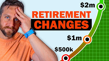 Er staan ​​grote veranderingen op stapel voor uw pensioenrekeningen in 2026