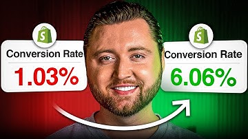 How to 4x Your Conversion Rate on Shopify in 2026