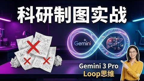 别再只会画“漂亮图”了！科研制图要的是逻辑 | 揭秘Gemini 3 Pro的Loop思维，手把手教你复刻SCI顶级论文配图