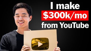 I started a Done-For-You YouTube Channel service (we strategize, script, film, edit, & post)