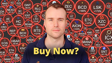 Crypto Bear Market 💀 Where Is The Bottom?