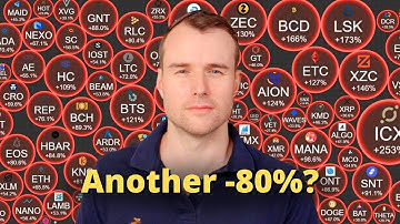 Crypto Bear Market 💀 Where Is The Bottom?