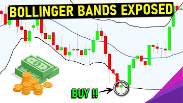 The Only Bollinger Bands Trading Video You