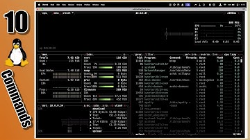 Leer Linux snel: de eerste 10 opdrachten die elke beginner moet kennen