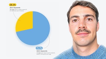 How to Rank #1 in ChatGPT (no Google SEO required)