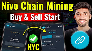 Nivo Chain New Mining App | Nivo Chain KYC Verification ✅ | How to Create Account in Nivo Chain App