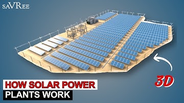 How Solar Power Plants Work - Video Course Sample