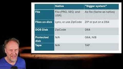 FairLight TV #138, C64 file formats.