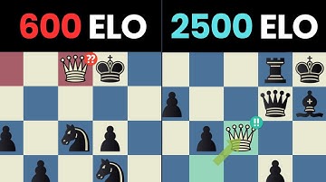 Chess Master ROASTING Beginners for 10 Minutes