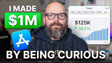 I made $1,000,000 building software (but It didn