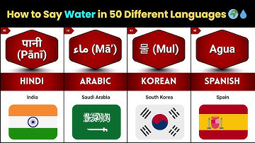 How to Say Water in 50 Different Languages 🌍💧