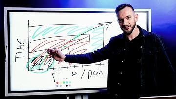 The Exact System Behind 25,000+ Clients & $137M in Sales