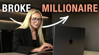 The 6 Most Profitable Businesses To Start in 2026