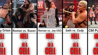 Every WWE Hell In A Cell Match Winner 1997 - 2024